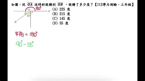 時針從3走到8是旋轉了幾度